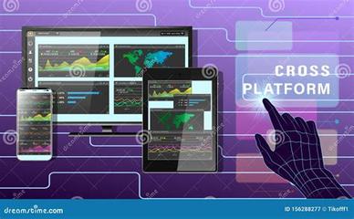 手游渠道 探索游戲消費(fèi)升級(jí)的商機(jī)與企業(yè)網(wǎng)頁設(shè)計(jì)開發(fā)